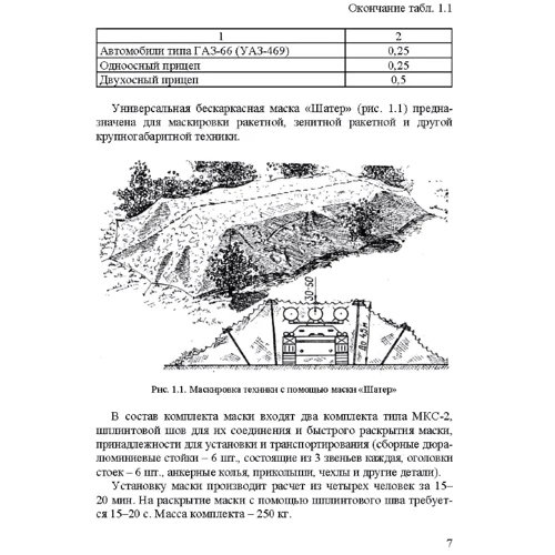 Фортифікація та маскування. Книга ворога, ворожою мовою: Жанр Другое