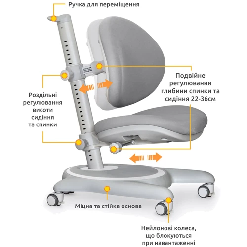 Детское кресло Mealux Ortoback Pink (арт.Y-508 KP): Max высота сиденья, см 57