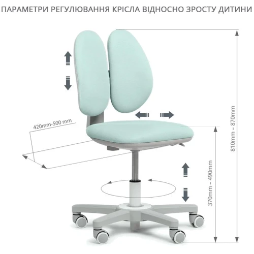 Дитяче ергономічне крісло FUNDESK Mente Dark Green фото 10