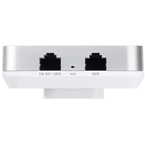 Точка доступа WiFi Ubiquiti UniFi AP AC In-Wall (UAP-AC-IW): Коефициент усиления антенны 2 dBi