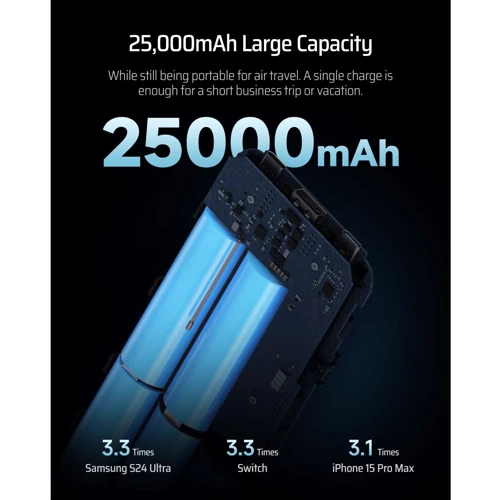 Внешний аккумулятор Cuktech Power Bank 25000mAh PB250 210W Gray фото 8