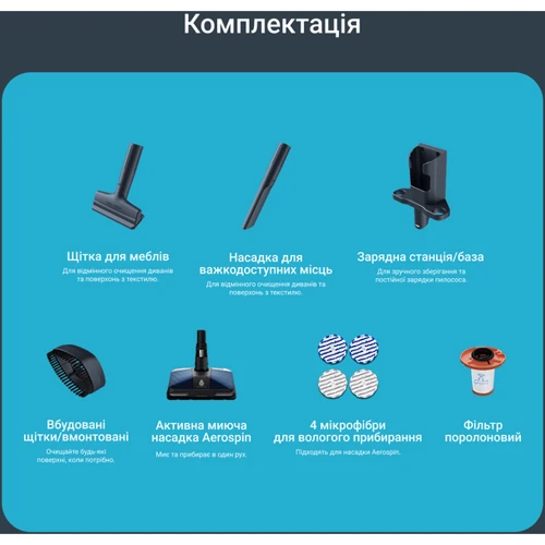 Пилосос Rowenta X-Force Flex 14.80 Animal Aqua RH9BC1WO фото 11