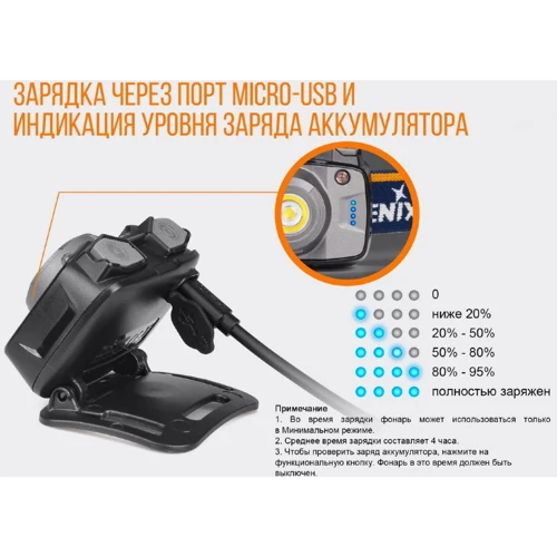 Фонарь Fenix HL12R серый (HL12Rg) фото 10
