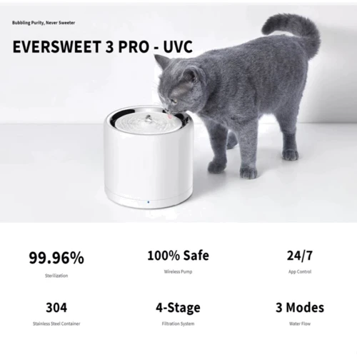 Поїлка Petkit Eversweet 3 PRO UVC (P4108-UVC): Обсяг 1.8 л