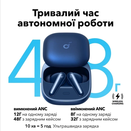 Наушники Anker SoundCore Liberty 5 Blue фото 7