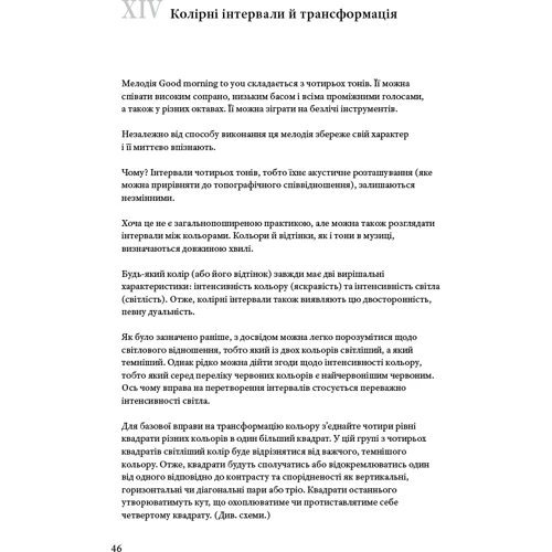 Йозеф Альберс: Взаємодія кольору: Автор Йозеф Альберс