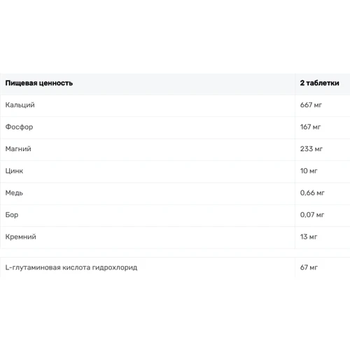 Progress Nutrition Calcium Magnesium Zinc Кальций, Магний, Цинк 90 таблеток: Пол Унисекс