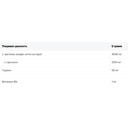 Аминокислота для спорта 6PAK Nutrition AAKG 240 g /48 servings/ Lemon: Вкус Лимон
