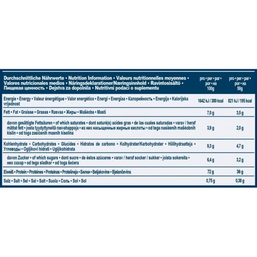 Протеин IronMaxx 100% Whey Protein 900 g /18 servings/ White Chocolate Strawberry: Вид Сывороточные