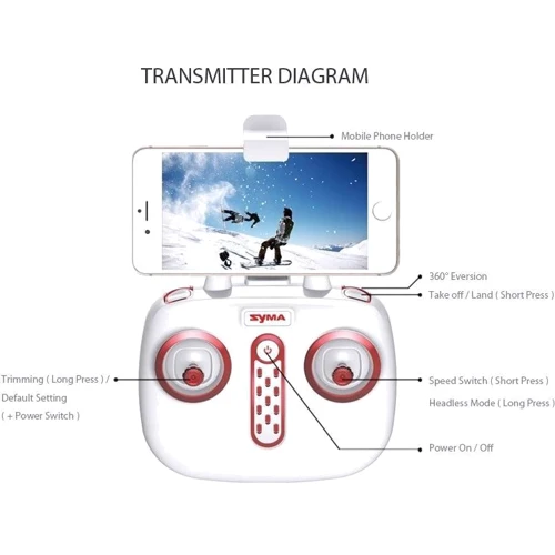 Квадрокоптер Syma X15W с 2,4 Ггц управлением Белый: Тип гаджета Квадрокоптеры