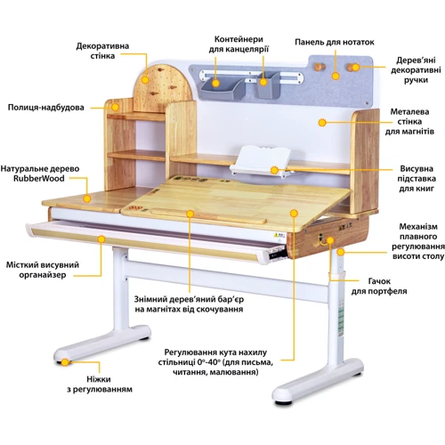 Комплект Mealux Timberdesk L (парта+тумба) BL (арт. BD-690 Wood L+ тумба BD 920 BL)