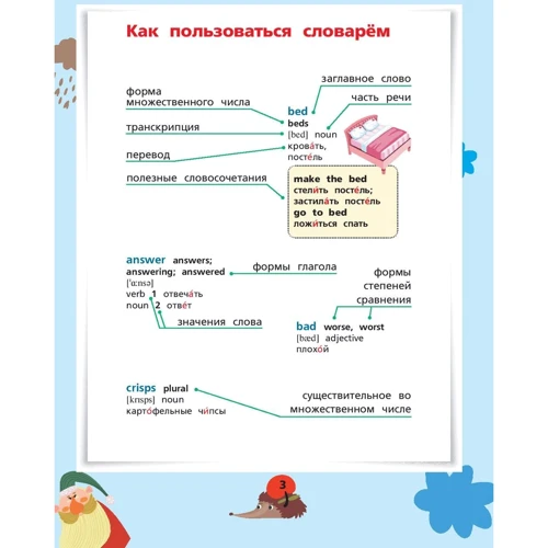 Мій перший словник англійської мови. Для початкової школи: ISBN 978-5-17-110650-8