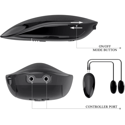 Мастурбатор с вибрацией и технологией выработки лубриканта LYBAILE Crazy Bull Realistic Vagina Masturbator (BM-009198ZK)