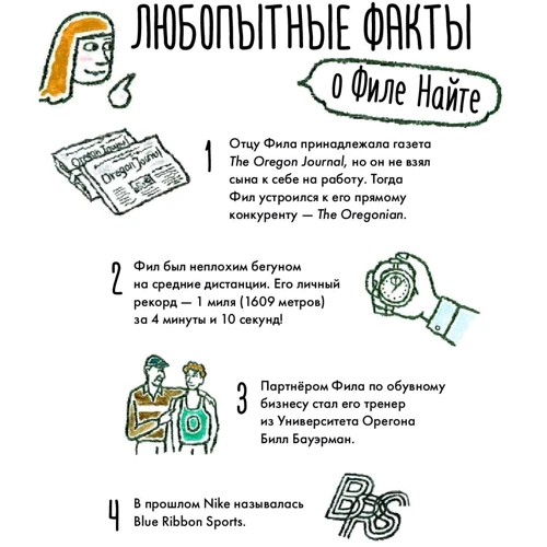 Чому я можу навчитися у Філа Найта: Обкладинка Тверда