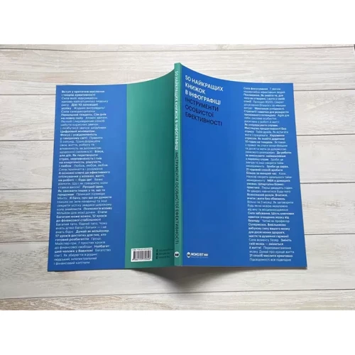 50 найкращих книжок в інфографіці. Інструменти особистої ефективності: Виробник МОНОЛИТ