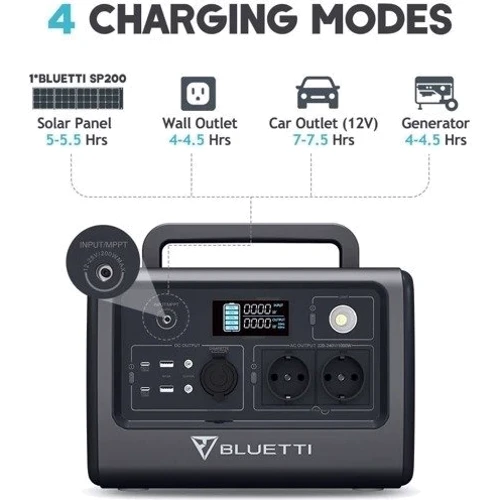 Зарядная станция Bluetti EB70 716Wh 1000W 198889 mAh Grey (EB70) Approved Витринный образец фото 3