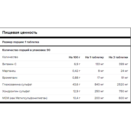 Maxler Glucosamine Chondroitin MSM Max 90 Tabs: Форма випуску Таблетки