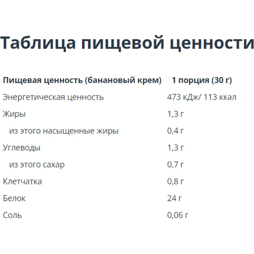 Протеин Optimum Nutrition Gold Standard 100% Whey 2270 g / 31 servings / Extreme Milk Chocolate: Вид Сывороточные