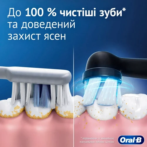 Зубная щетка Oral-B iO Series 2 iOS2.1C9.0 Green фото 6