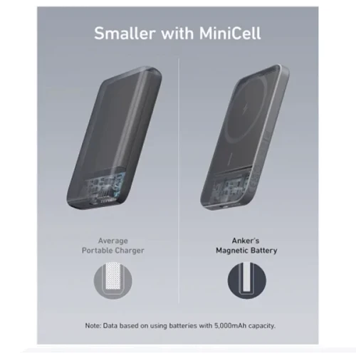Внешний аккумулятор Anker Power Bank 5000mAh 621 Magnetic Magsafe Black (A1610): Особенности Компактный размер, Индикатор заряда, Поддержка MagSafe