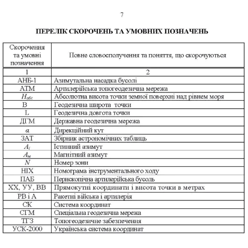 Керівництво з бойової роботи топогеодезичних підрозділів ракетних військ і артилерії Збройних Сил України: Жанр Другое