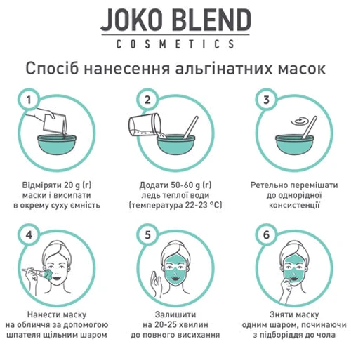 Joko Blend Альгинатная маска навколо очей з пептидами 20 g: Класифікація Натуральна