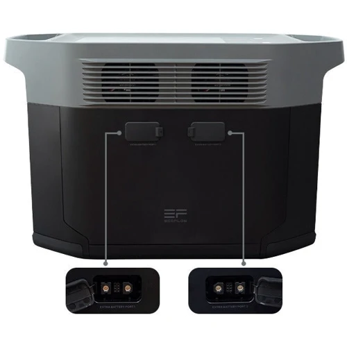 Зарядная станция EcoFlow E2000 2048Wh 2400W EU (EFE2000-EU-CBOX)