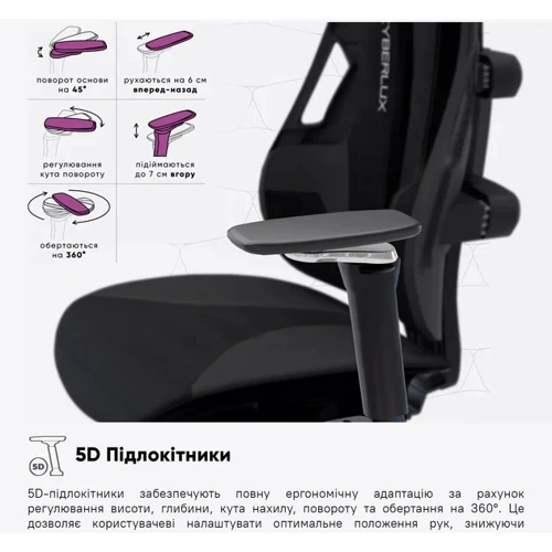 Геймерское кресло Cyberlux V10 Fabric Black (арт. GM -V10 FB) фото 14