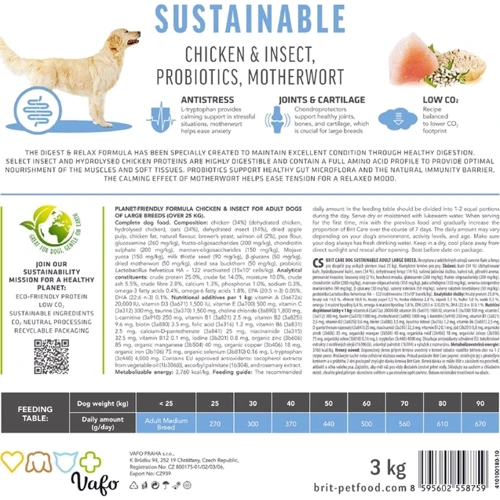 Сухой корм Brit Care Dog Sustainable Adult Large Breed для взрослых собак больших пород с курицей и насекомыми 12+2 кг (8595602565740): Тип Сухой корм