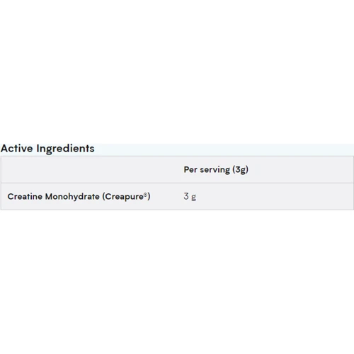 Креатин Myprotein Creapure® Creatine Monohydrate 250 g / 83 servings