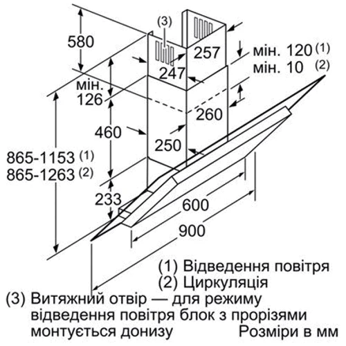 Вытяжка Bosch DWK098E21 фото 4