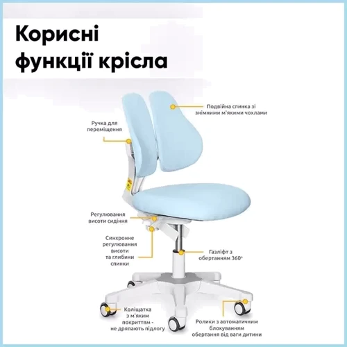 Комплект парта Ergokids TH-330 Light Blue + кресло Evo-kids Mio Lite KBL (арт.TH-330 W/Z+ Y-208 KBL) фото 8
