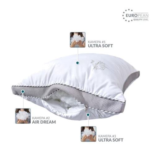 Подушка IDEIA Classica Soft 3D трехкамерная 50х70 см (8-31771): Наполнитель антиаллергенное синтетическое волокно
