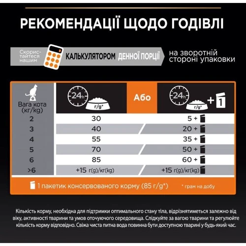 Сухой корм Pro Plan Derma Care для кошек с чувствительной кожей и от выпадения шерсти с лососем 400г (7613036544962) фото 8