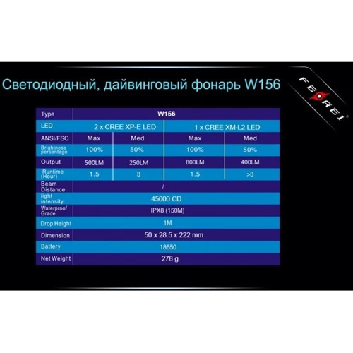 Ліхтар Ferei W156A XML фото 22
