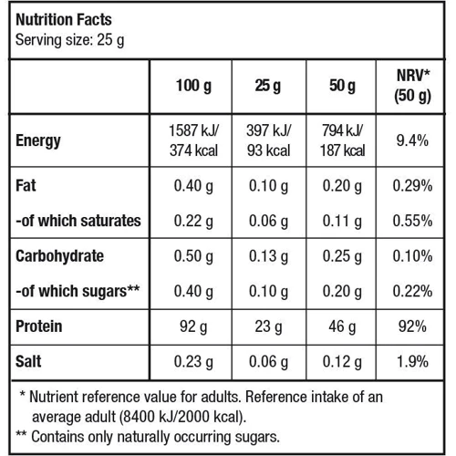 Протеин BioTechUSA Hydro Whey Zero 25 g /sample/ Strawberry: Вид Сывороточные