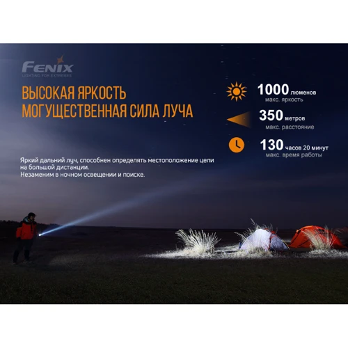 Ліхтар туристичний Фонарь ручной Fenix LD42: Дальність підсвічування, м 350