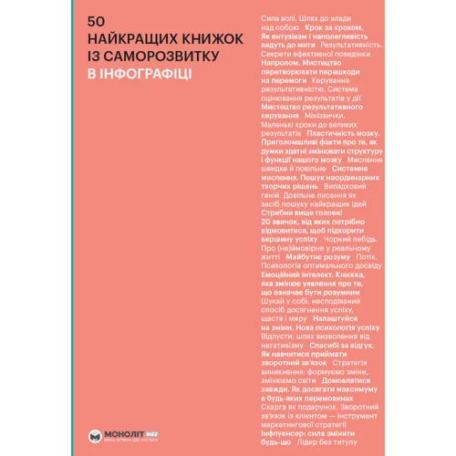 50 найкращих книжок із саморозвитку в інфографіці