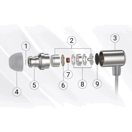 Наушники Knowledge Zenith LingLong Mic Silver: Тип крепления крепление на ушах