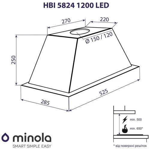 Вытяжка Minola HBI 5824 I 1200 LED: Тип воздухоочистителя Отвод