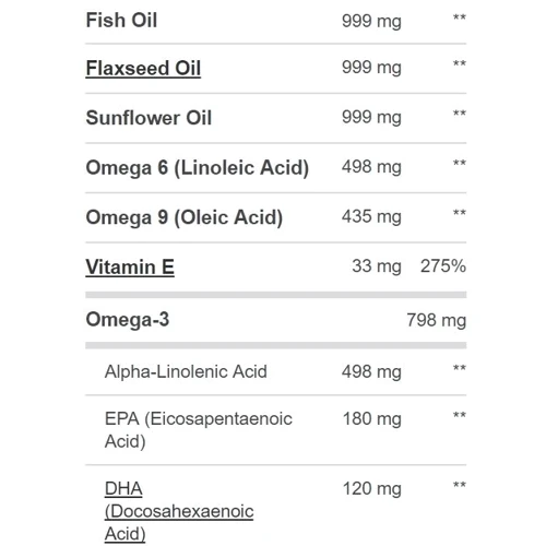 Prozis Omega 3-6-9 120 softgels: Форма випуску Капсулы