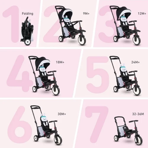 Триколісний велосипед Smart Trike Folding Trike STR5 7 in 1 Rabbit (Кролик): Тип 3х колісний велосипед