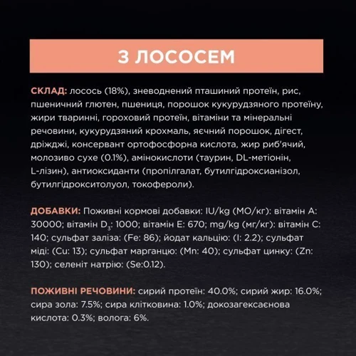 Сухой корм Pro Plan Sterilised Kitten для стерилизованных котят с лососем 1.5 кг (7613037684070): Класс Супер премиум
