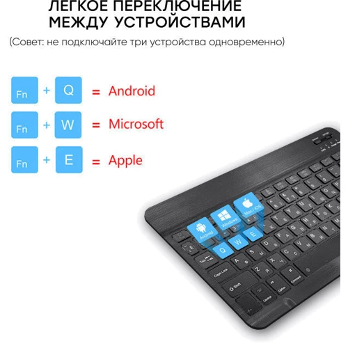 Аксесуар для планшетних ПК AIRON Premium Black for Samsung Galaxy Tab S6 10.5 "T865 (4822352781024) фото 8