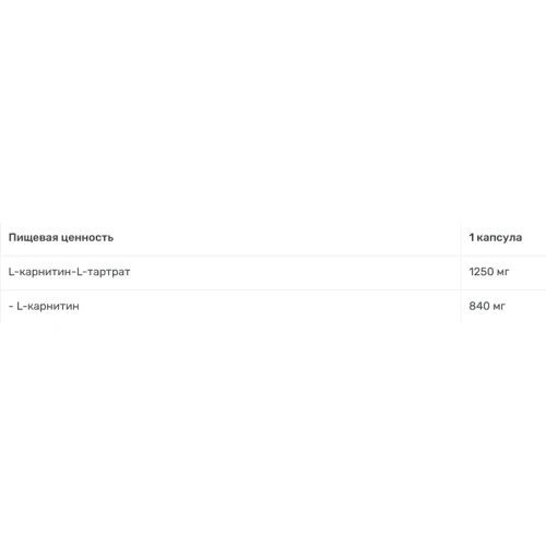 Жиросжигатель OstroVit L-Carnitine 1250 60 capsules: Пол Унисекс