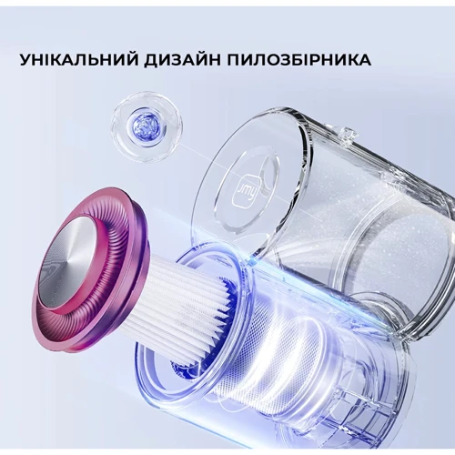 Пылесос Xiaomi Jimmy BD7 Pro фото 6