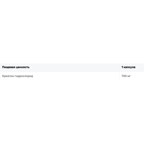 Креатин MST Creatine HCL 130 capsules: Пол Унисекс