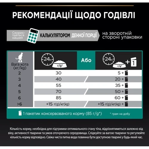 Сухой корм Pro Plan Sterilised Renal для стерилизованных кошек с кроликом 1.5кг (7613033566325) фото 9