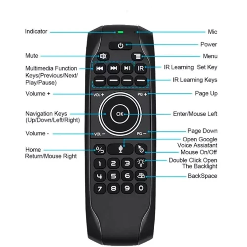 Универсальный пульт ДУ Air mouse TV4U G7v PRO фото 4