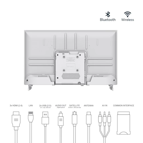 Телевизор Thomson 32HA2S13W: Оснащение Встроенный медиаплеер, Smart TV